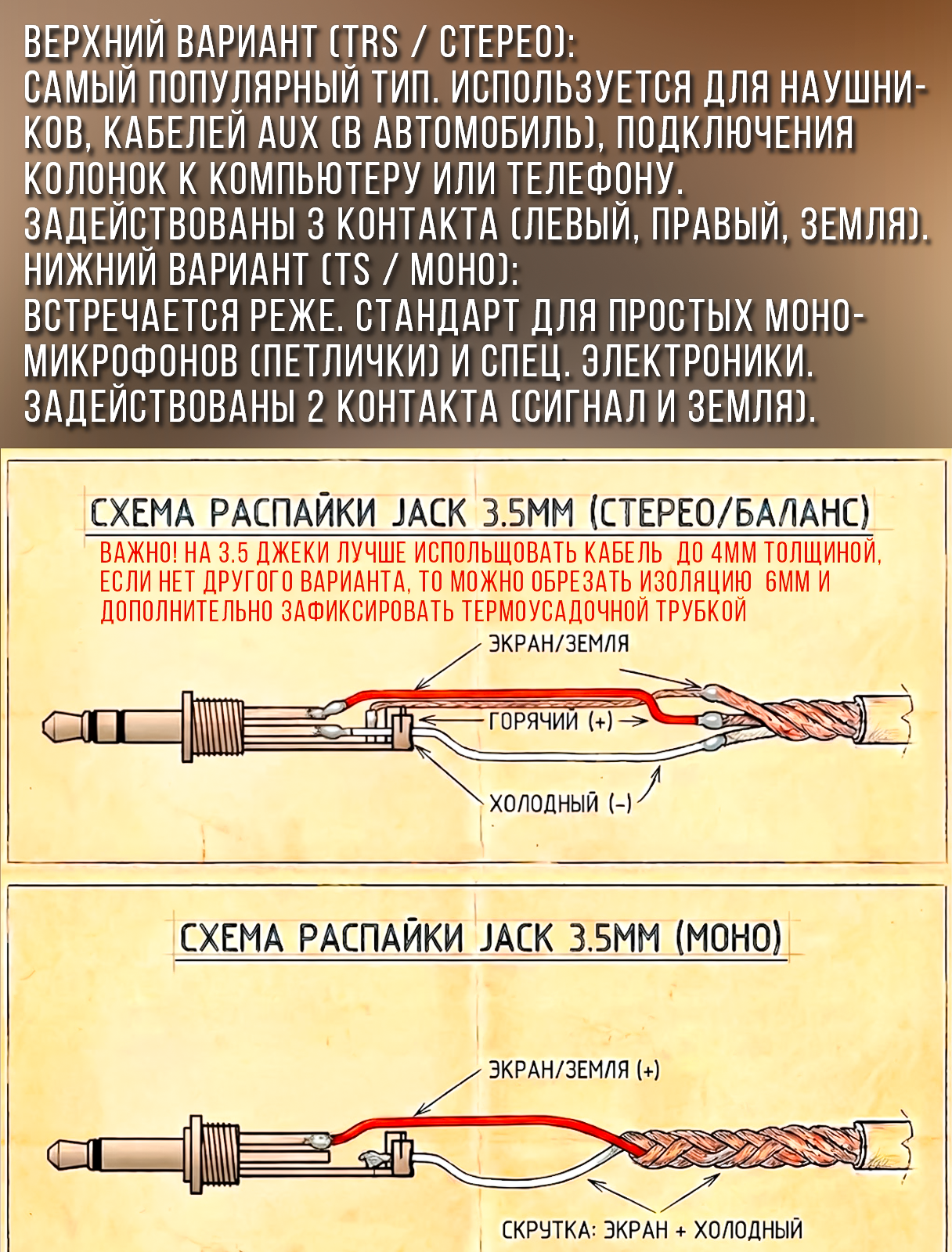 Микрофонный кабель c двойным экранированием без разъемов 10 метров