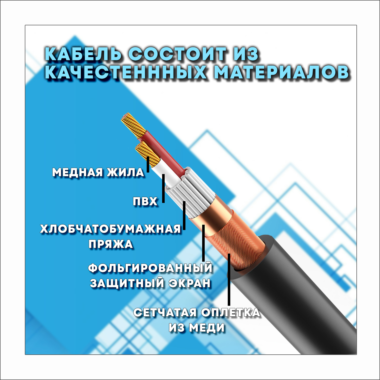 Микрофонный кабель для передачи аудиосигнала XLR 3pin "папа" - XLR 3pin "мама" 15 метров
