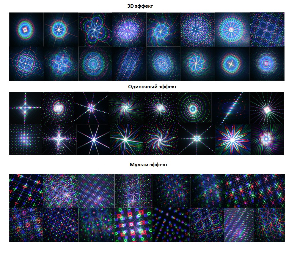 Уличная лазерная подсветка PartyMaker Garden Flower RGB 3D