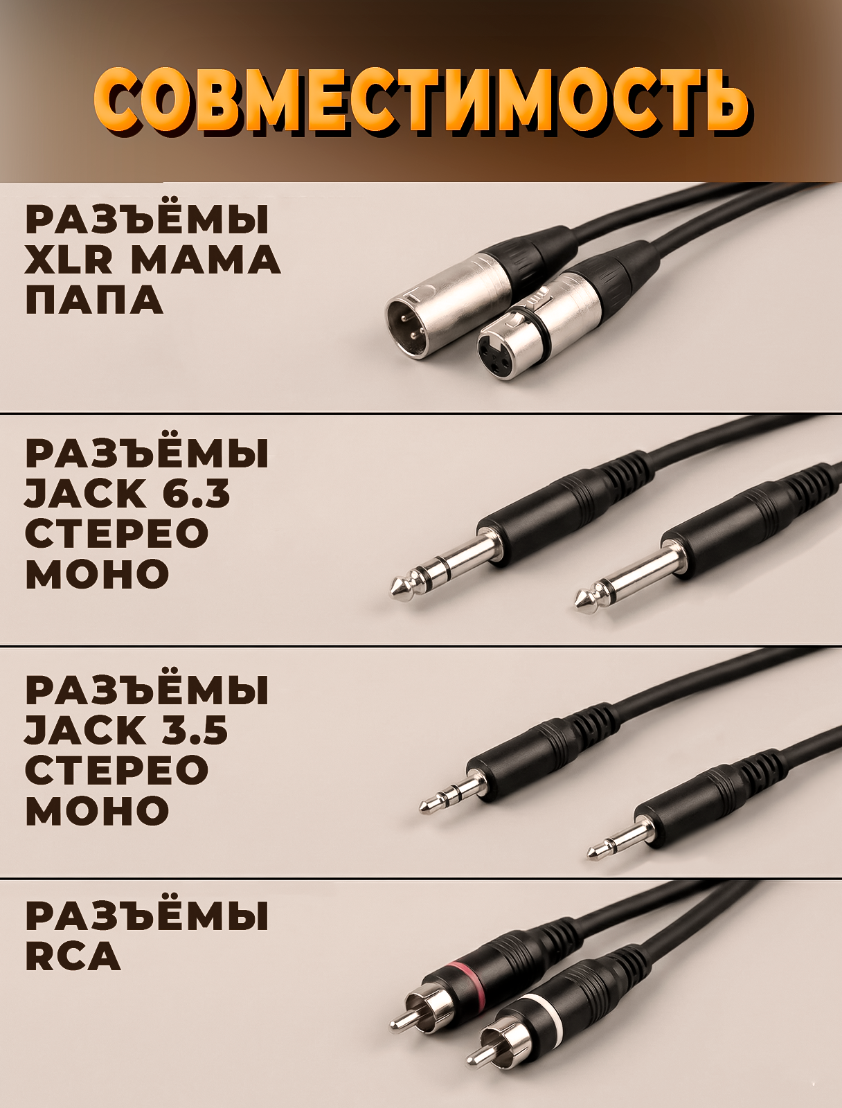 Микрофонный кабель c двойным экранированием без разъемов 20 метров