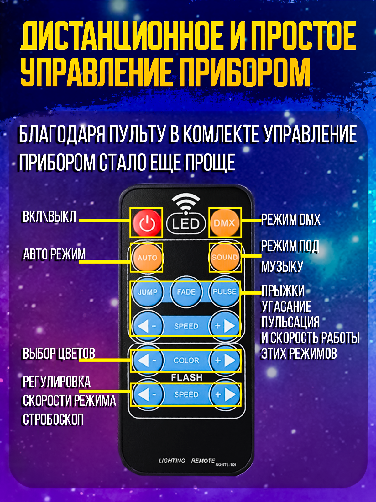 Светодиодный прожектор PartyMaker LED PAR 36x1W RGB Пульт ду