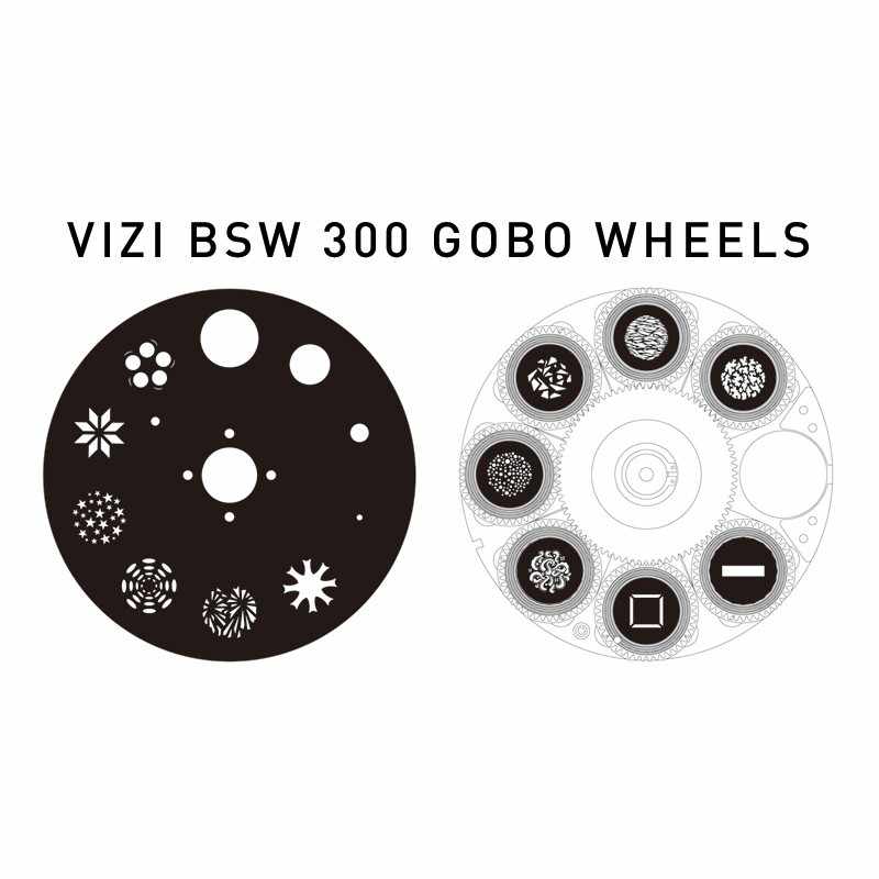 Вращающаяся голова American DJ VIZI BSW300