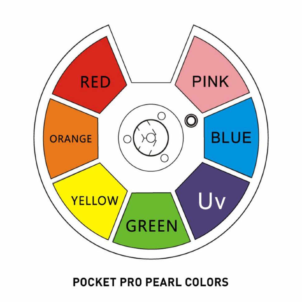 Вращающаяся голова American DJ POCKET PRO PEARL
