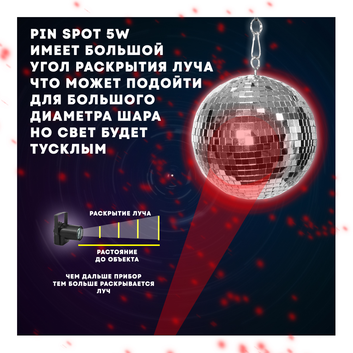 Прожектор PartyMaker LED PinSpot 5W зеленый луч