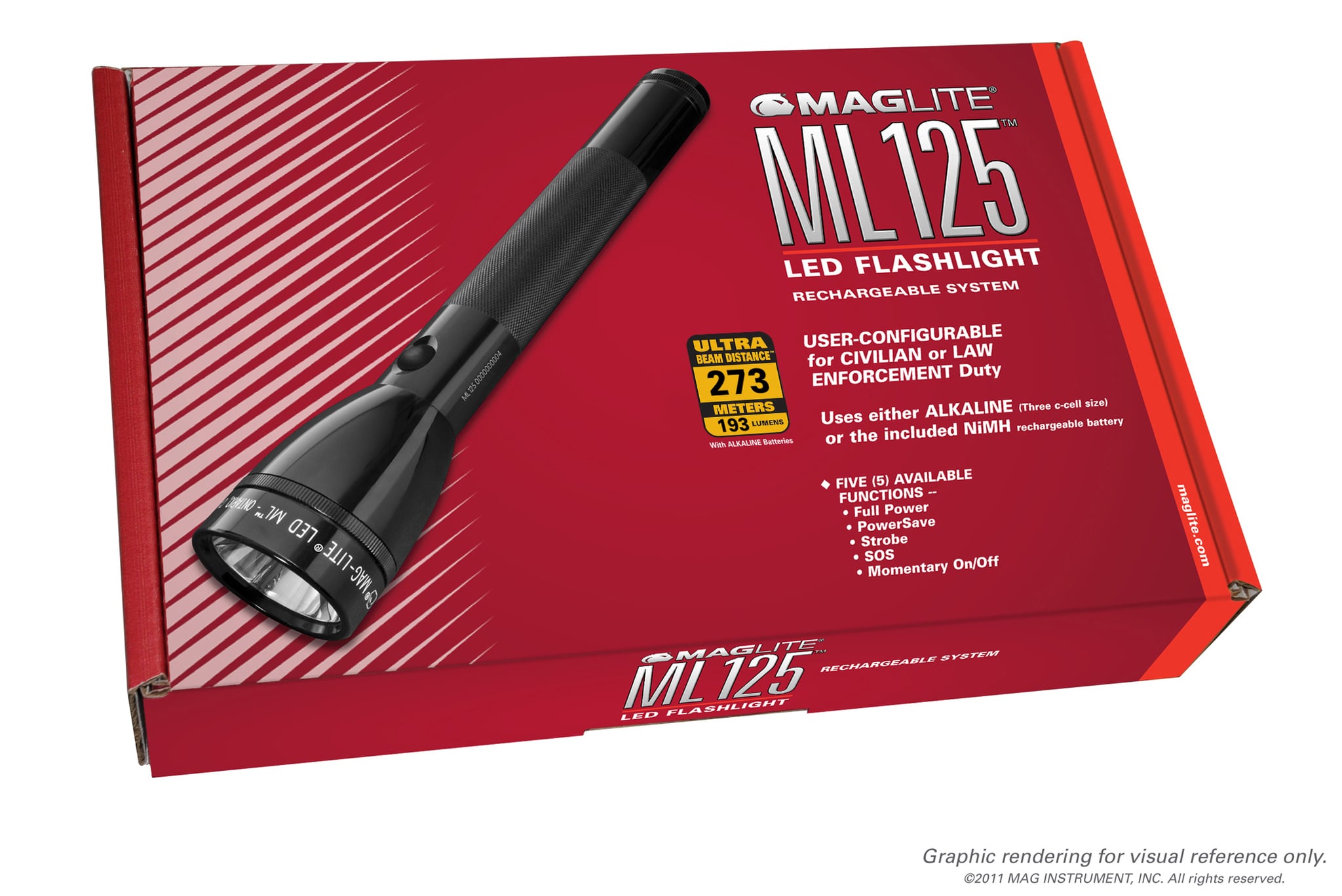 Фонарь-дубинка MAGLITE ML125