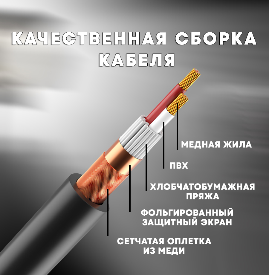 Микрофонный кабель XLR 3-pin "штекер" - XLR 3-pin "гнездо" 10 метров