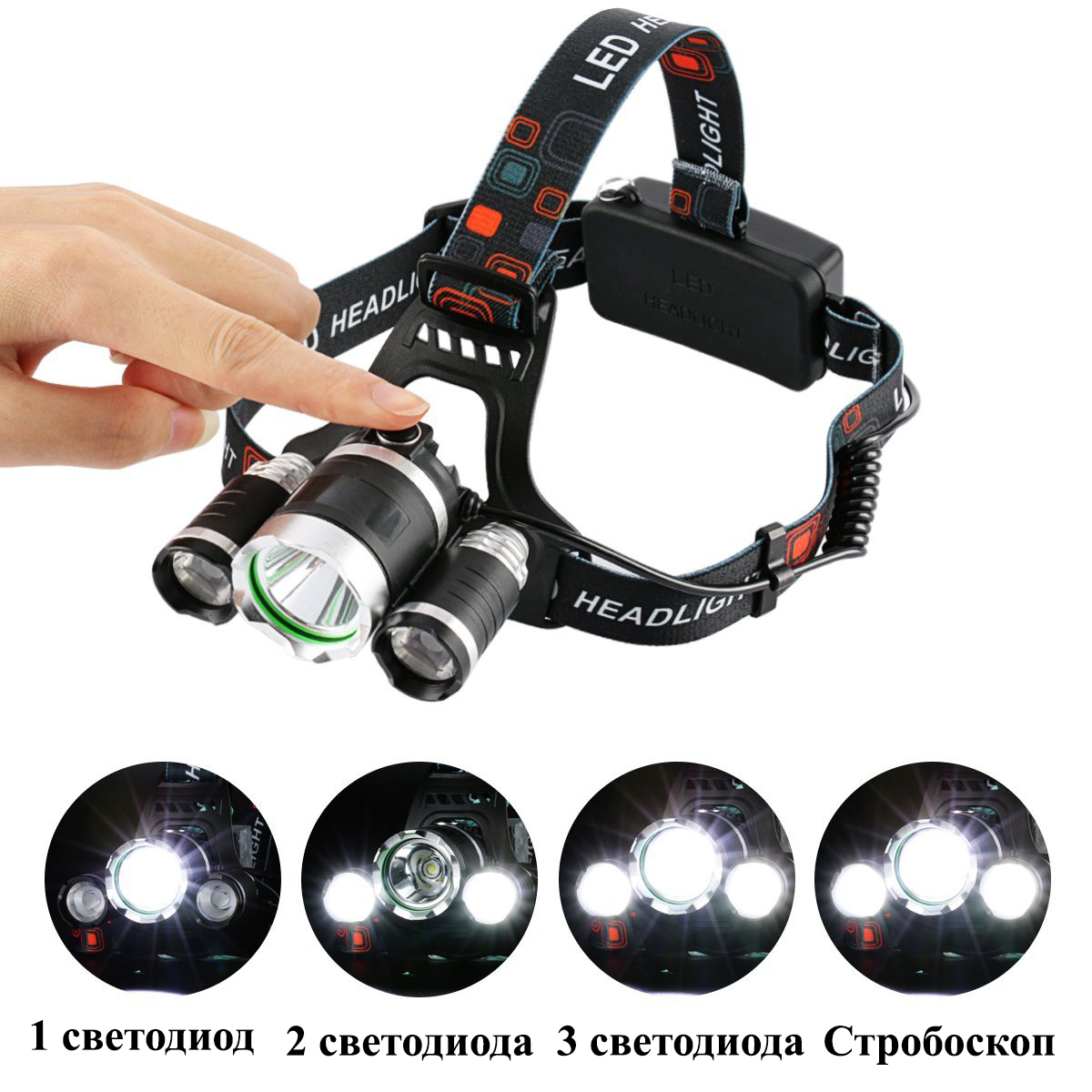 Мощный налобный фонарь Boruit RJ-3000