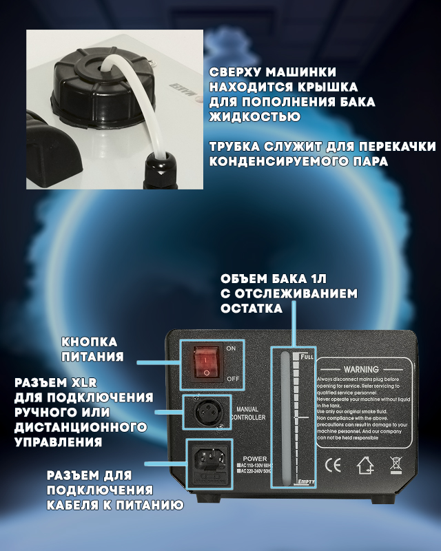 Дым машина PartyMaker FOG-900