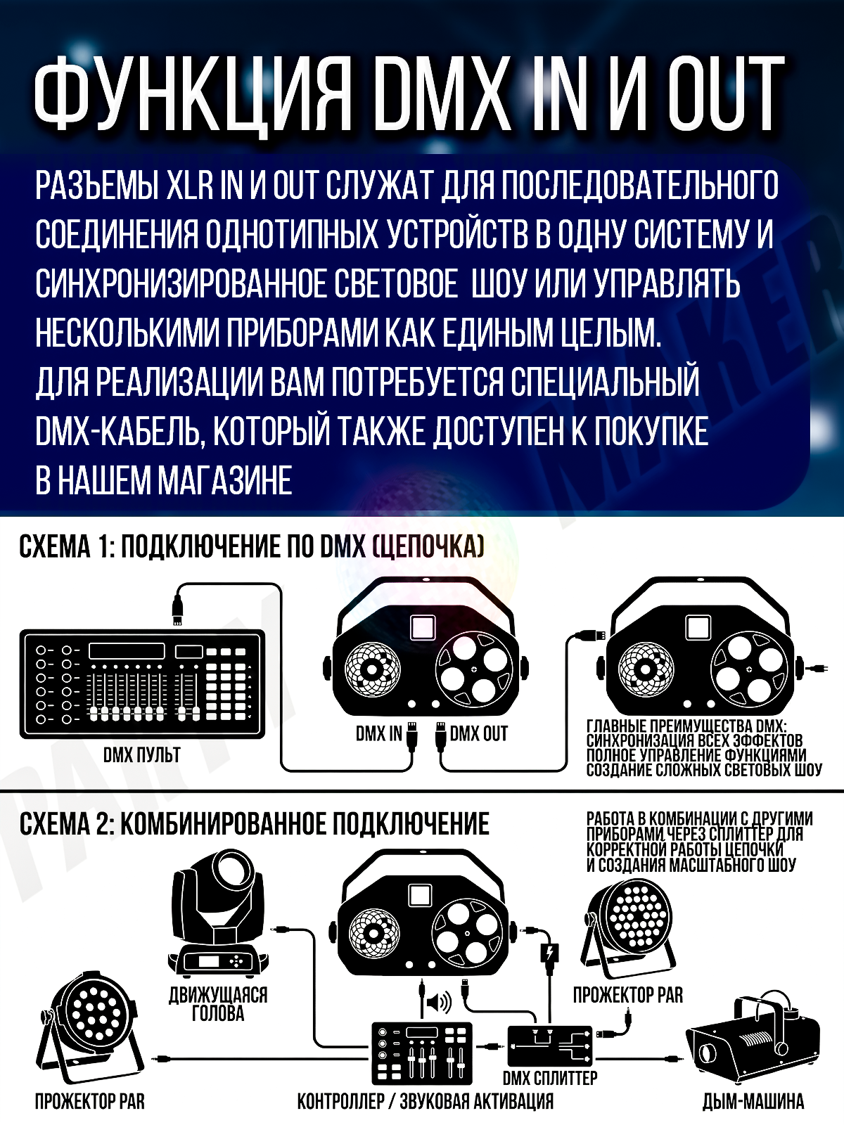 Светомузыка 4 в 1 PartyMaker 65вт, Диско шар, лазер RG, гобо-колесо, стробоскоп