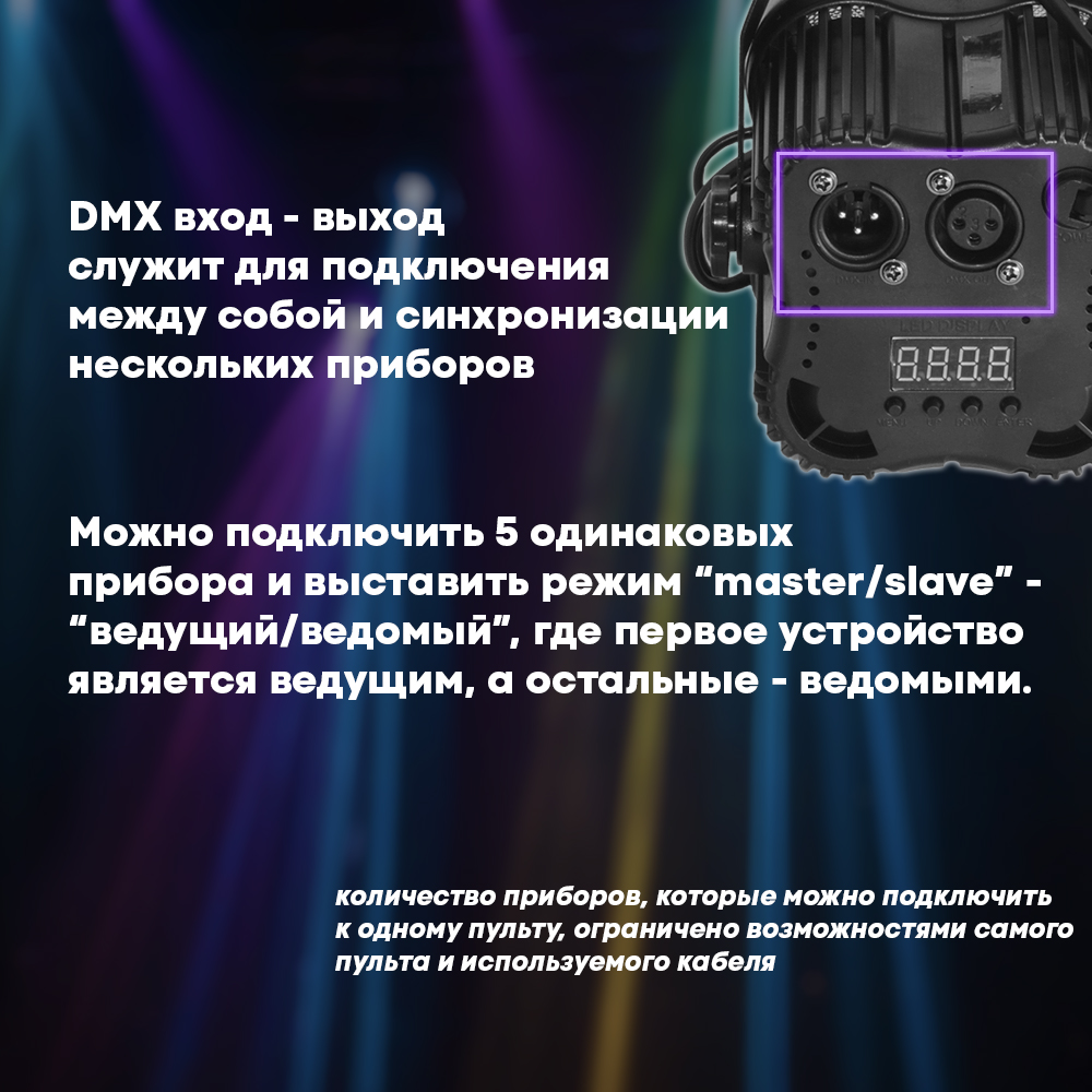 Светодиодный прожектор LED PAR 4x10 RGBW с пультом