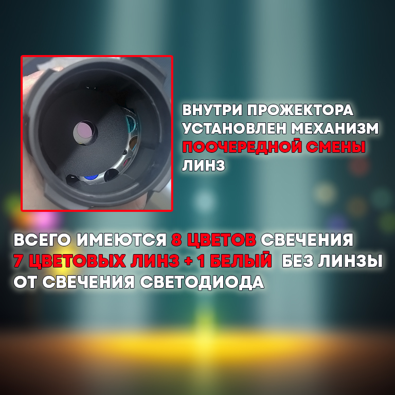 Мощный прожектор PartyMaker LED PinSpot 40W RGBW