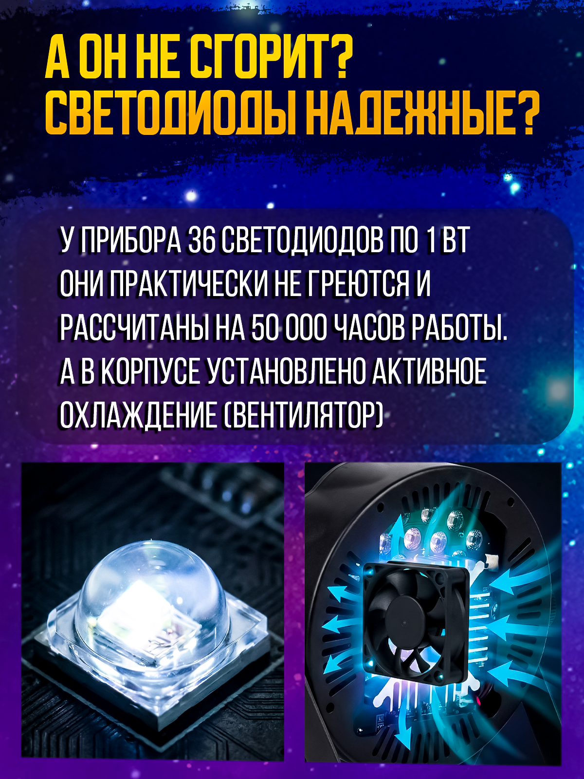 Светодиодный прожектор PartyMaker LED PAR 36x1W RGB Пульт ду