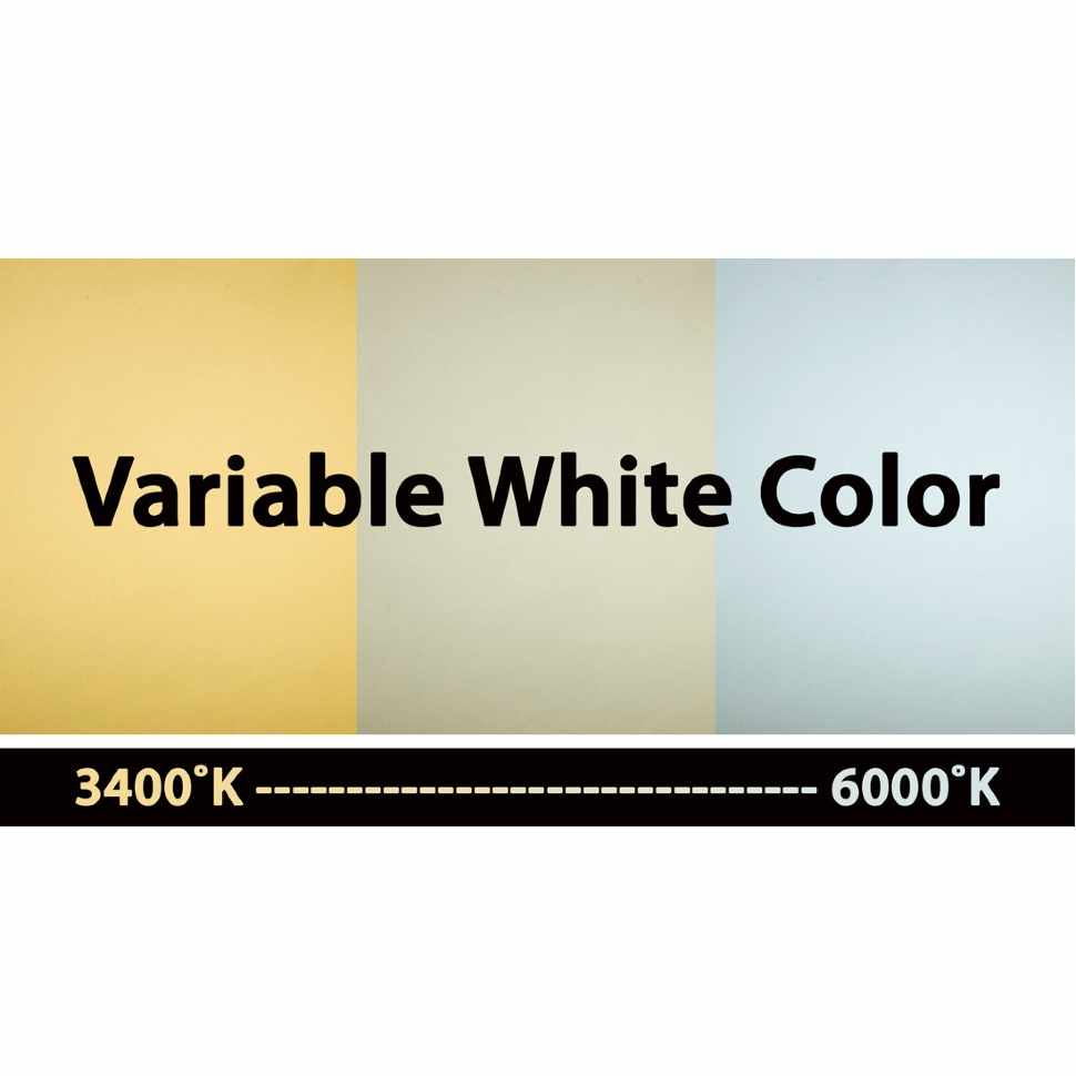 Прожектор ADJ Flat Par CWWW9 WH