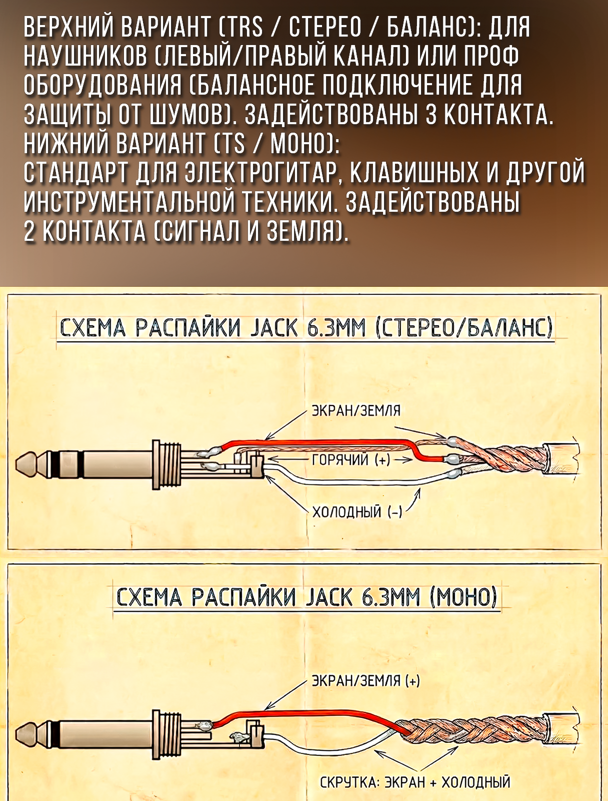 Микрофонный кабель c двойным экранированием без разъемов 20 метров