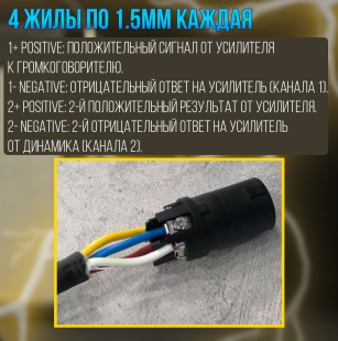Кабель акустический Speakon сечение 4x1.5 длина 10м