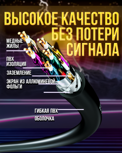 Цифровой видео кабель HDMI 8K версия 2.1 "шт" - "шт" 5 метров