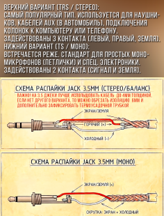 Микрофонный кабель c двойным экранированием без разъемов 10 метров