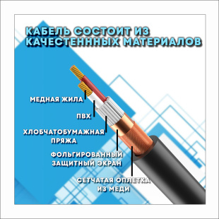 Микрофонный кабель для передачи аудиосигнала XLR 3pin "папа" - XLR 3pin "мама" 15 метров