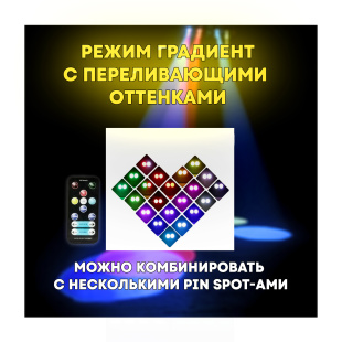 Светодиодный прожектор PartyMaker LED PinSpot 15W RGBW с пультом, черный