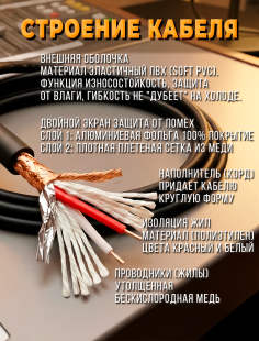 Микрофонный кабель c двойным экранированием без разъемов 10 метров