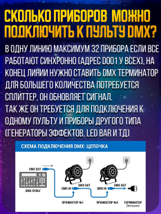 Светодиодный прожектор PartyMaker LED PAR 60x1.5W RGB мультичип