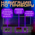Ультрафиолетовый светодиодный прожектор PartyMaker Phantom UV 36 LED x 3w