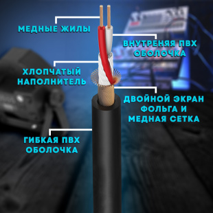 Цифровой кабель PartyMaker DMX 512 без разъемов, бухта 100 метров