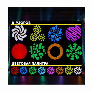 Вращающаяся голова PartyMaker 30W RGBW с гобо рисунками