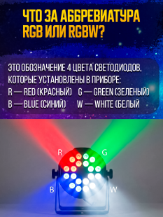 Светодиодный прожектор PartyMaker LED PAR 60x1.5W RGB мультичип