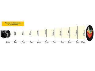 Светодиодный гобо проектор GoboPro GBP-1504
