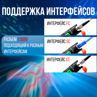 Красный лазер для проверки оптического кабеля 20мВт