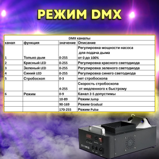 Вертикальный генератор дыма PartyMaker FOG-1500 с RGB подсветкой