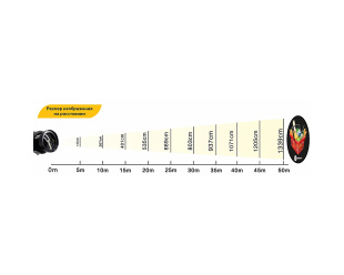 Светодиодный гобо проектор GoboPro GBP-20009