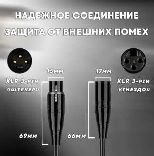 Микрофонный кабель XLR 3-pin "штекер" - XLR 3-pin "гнездо" 1 метр