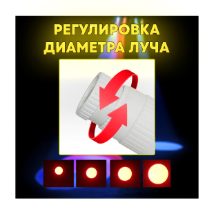 Светодиодный прожектор PartyMaker LED PinSpot 15W RGBW с пультом, белый