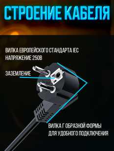 Сетевой кабель питания Powercon - вилка в сеть 3 метра