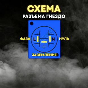 Разъем для кабеля питания Powercon "гнездо", синий