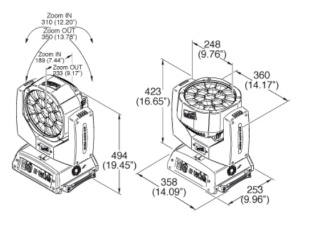 Вращающаяся голова Clay Paky A.leda B-EYE K10