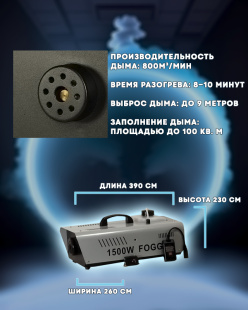 Дым машина PartyMaker FOG-1500