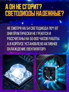 Светодиодный прожектор PartyMaker LED PAR 54x1W RGBW