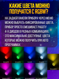 Светодиодный прожектор PartyMaker LED PAR 54x1W RGBW