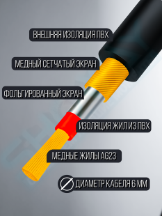 Инструментальный акустический кабель Jack 6.3mm Momo "шт" - "шт" 0.5 метров