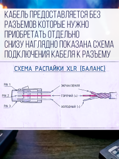 Цифровой кабель PartyMaker DMX 512 с разъемами, бухта 50 метров