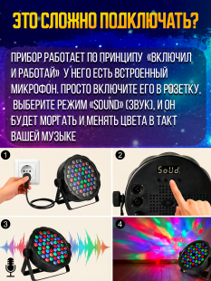 Светодиодный прожектор PartyMaker LED PAR 54x1W RGBW