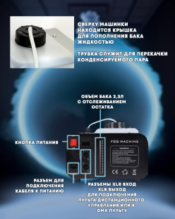 Дым машина PartyMaker FOG-1500